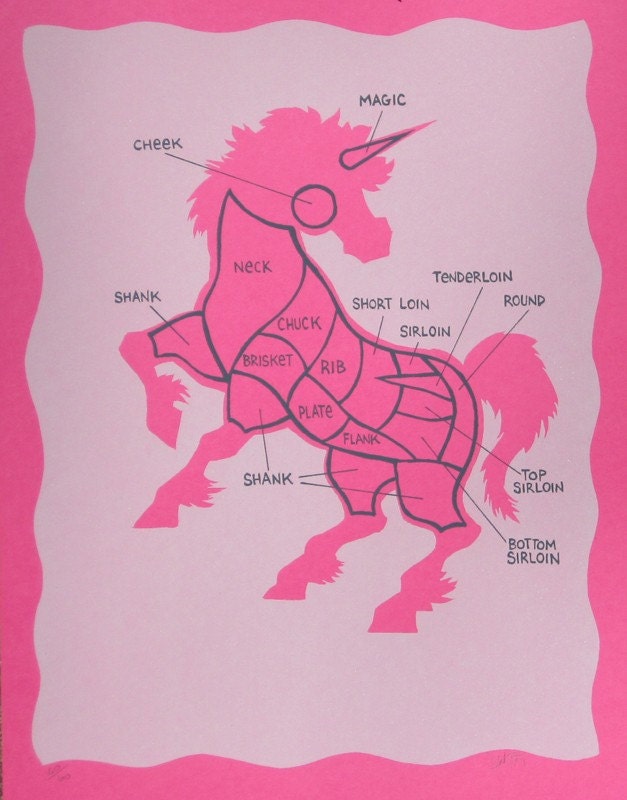 Magic 2011 limited edition screenprint