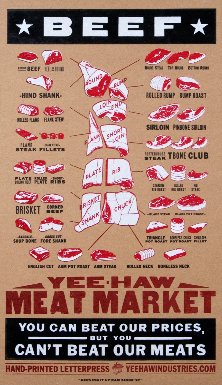BEEF MEAT MARKET Cuts of Meat Hand Printed Letterpress Poster