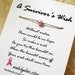 A Survivor's Wish. The Wish Bracelet for Breast Cancer Awareness.