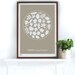 Trees Around Britain in Warm Stone - decorative screen print