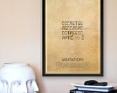Fringe Science Warning Posters - Mutation Inspired Vintage Iconography 11x17 Print