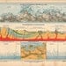 RESERVED Geological Chart, Cross Sections of the Earth, Rivers and Mountains Antique Print 1929