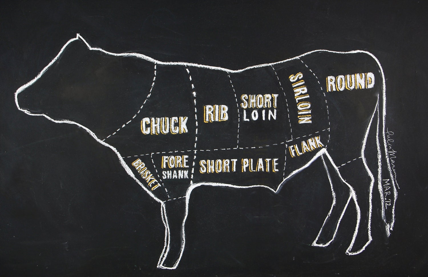 Limited Edition Cow Butcher Chart Chalkboard Drawing 11x14 Print