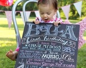 THE ORIGINAL Favorite Things Poster (c) custom first birthday hand drawing