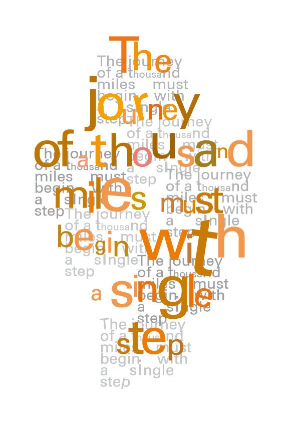 Motivational wall decor Typography print Digital print Spiritual quote Orange typographical art
