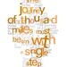 Motivational wall decor Typography print Digital print Spiritual quote Orange typographical art