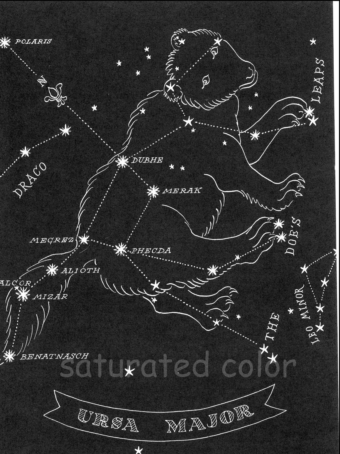 Big Dipper Ursa Major - Great Bear Night Sky 1948 Star Chart Map - Northern Stars Constellations
