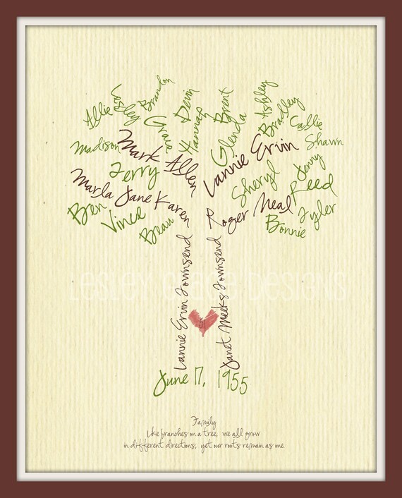 Family Tree,  Typography, 11x14 digital print
