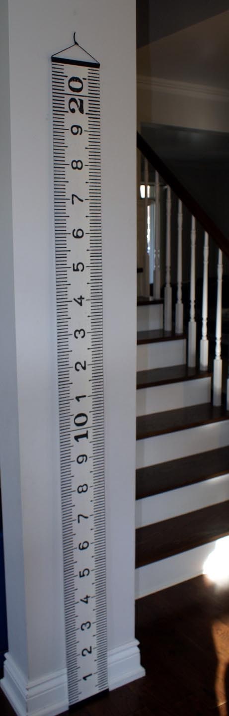 The Metric Growth Chart