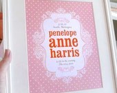 Vintage Name modern nursery art print custom poster - 8x10