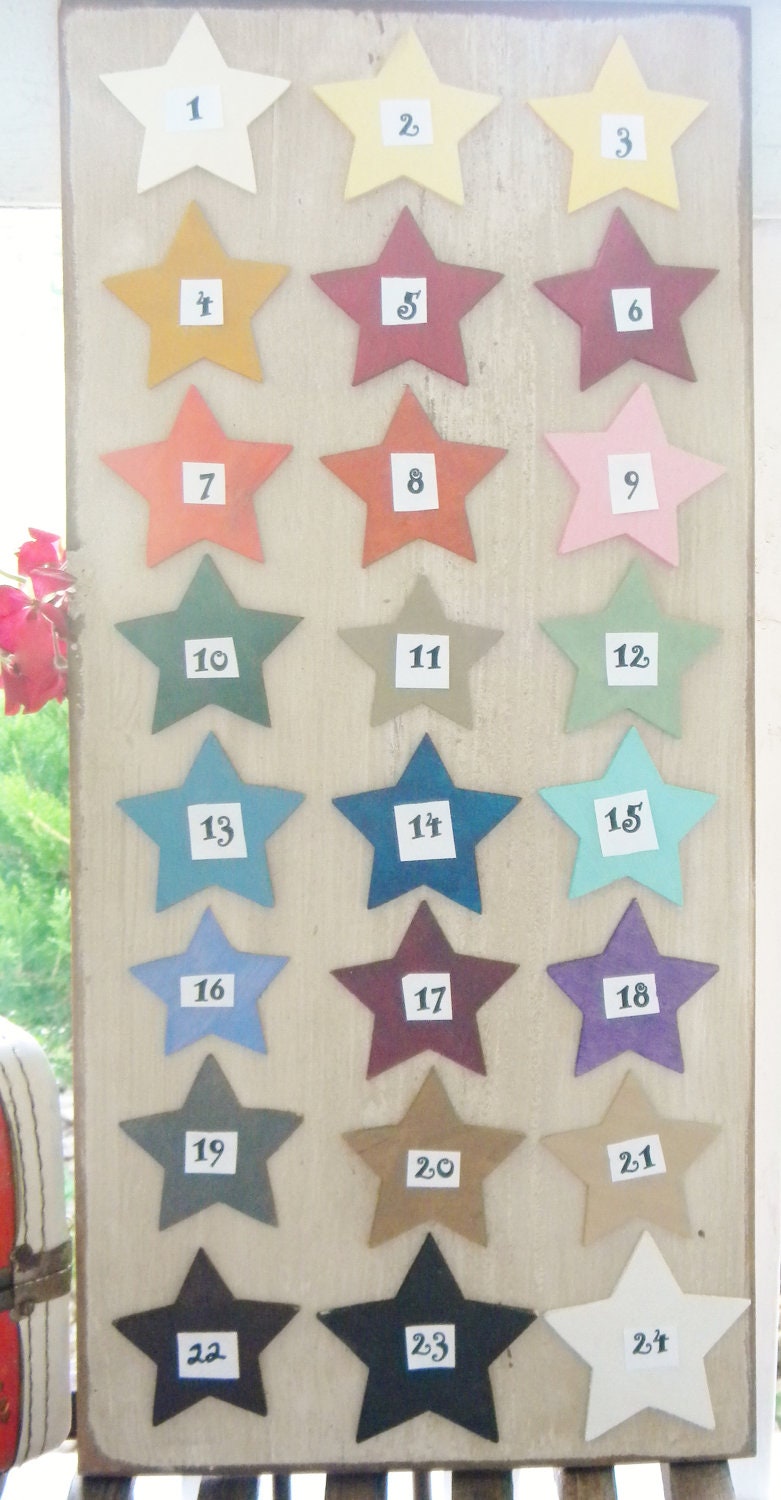 No One Else will ever know the strength of my Love for you. Rustic Aged Weathered Handpainted Sign, Nursery Baby Room