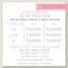 Something Blue Custom Bridal Shower PRINTABLE Invitations