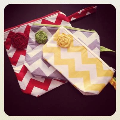 The Zipper Pouch --- Three Functional Sizes pdf Pattern.  This is not a Finished Product.  Make And Sell.