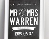 Personalized Wedding, Mr & Mrs Print. name poster Large size A2.