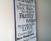 Personalized Subway Art. House warming gift,anniversary, wedding,nursery,Christmas gift.