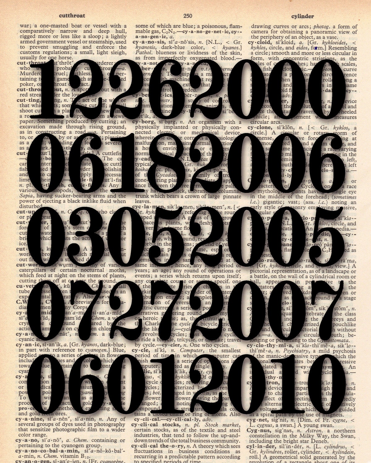 Special Dates Vintage Dictionary Print - Custom Print