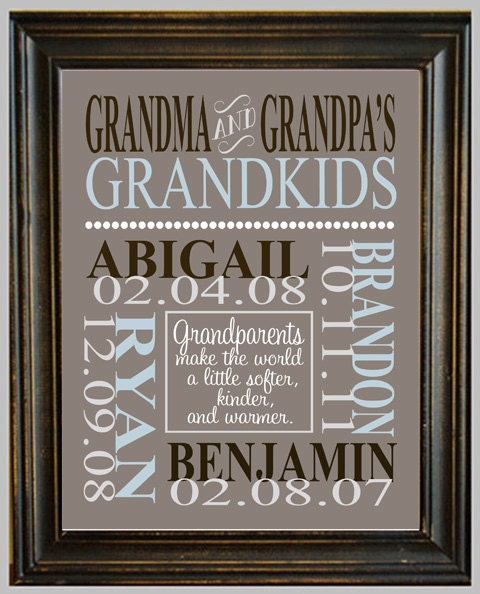 Personalized GRANDPARENT PRINT - with Grandchildren's Names and Birthdates - Completely Customizable - Christmas Gift - Anniversary Gift