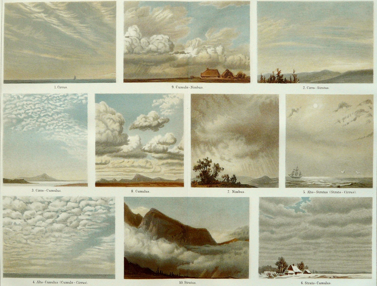 1890 Antique fine lithograph: types of CLOUDS, METEOROLOGY. 122 years old gorgeous print.