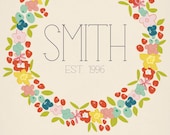 8x10 Customizable Family Name Print