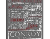 Typography "ELITE" Series Word Art Personalized Executive Gifts Retirement Custom 18X24