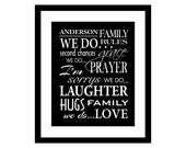 Family Rules Custom Subway Art Poster 8 X 10 Matted Giclee