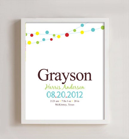 Personalized Birth print wall art - 8x10 print Il_570xn