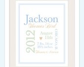 Personalized Baby Boy 11x14 Typography Birth Poster - Custom Color Wall Art