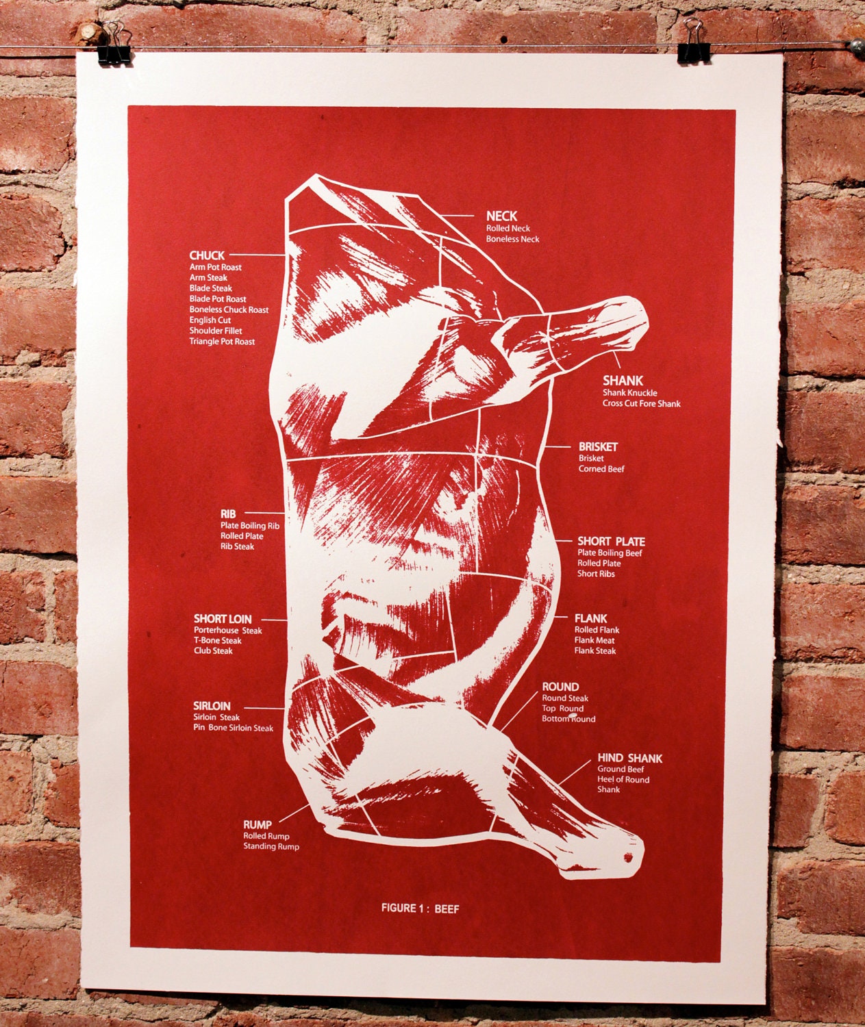 Beef Chart Silkscreen Poster Oxblood