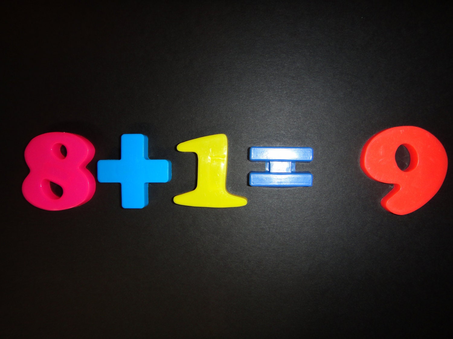 Multiply Sign Maths