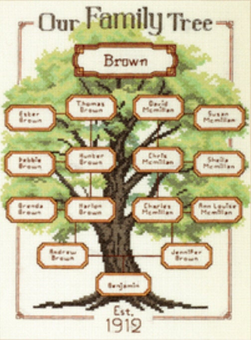 A Family Tree