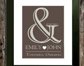 Last minute gift. DIGITAL FILE. Custom Wedding Gift. Personalized Valentines Day. Birthday. Engagement. Anniversary. Wedding date. Proposal.