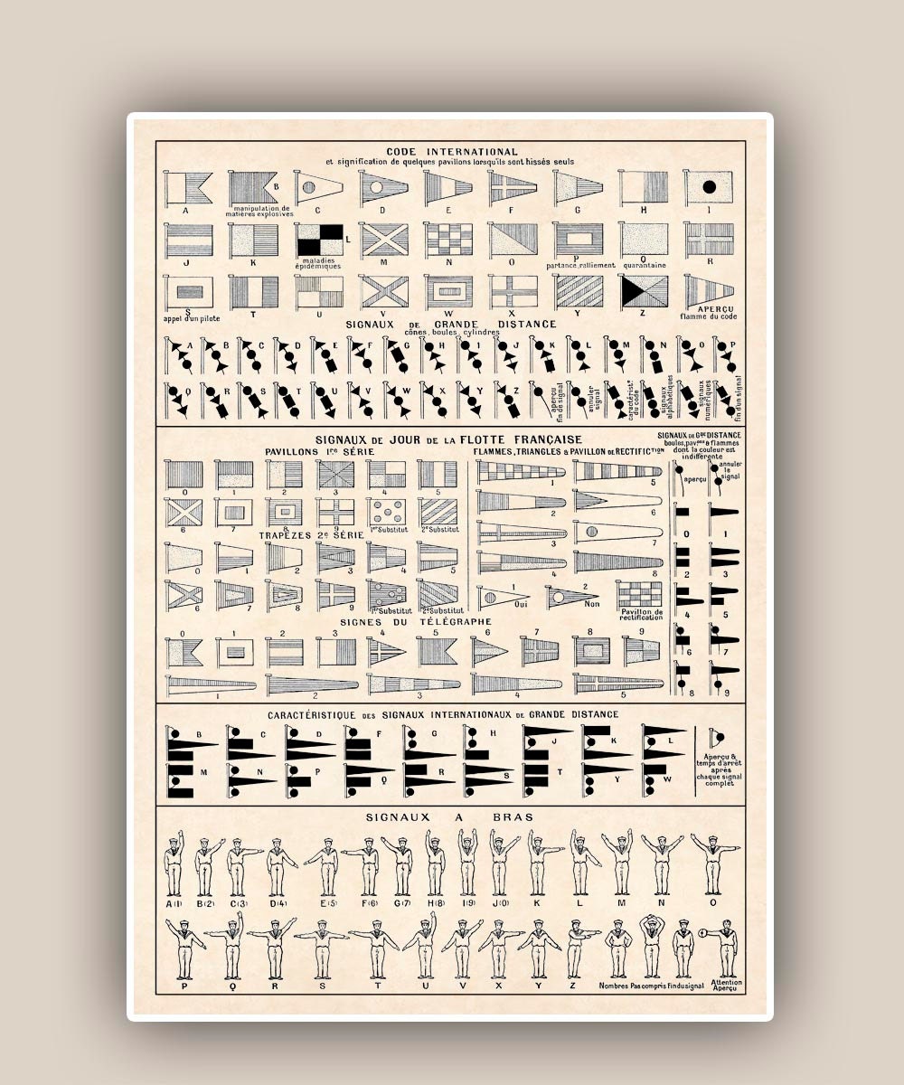 Nautical Print, International Navigation Code Print, 11''x14'' Print,  Seaside Prints, Marine Wall Decor,  Nautical art