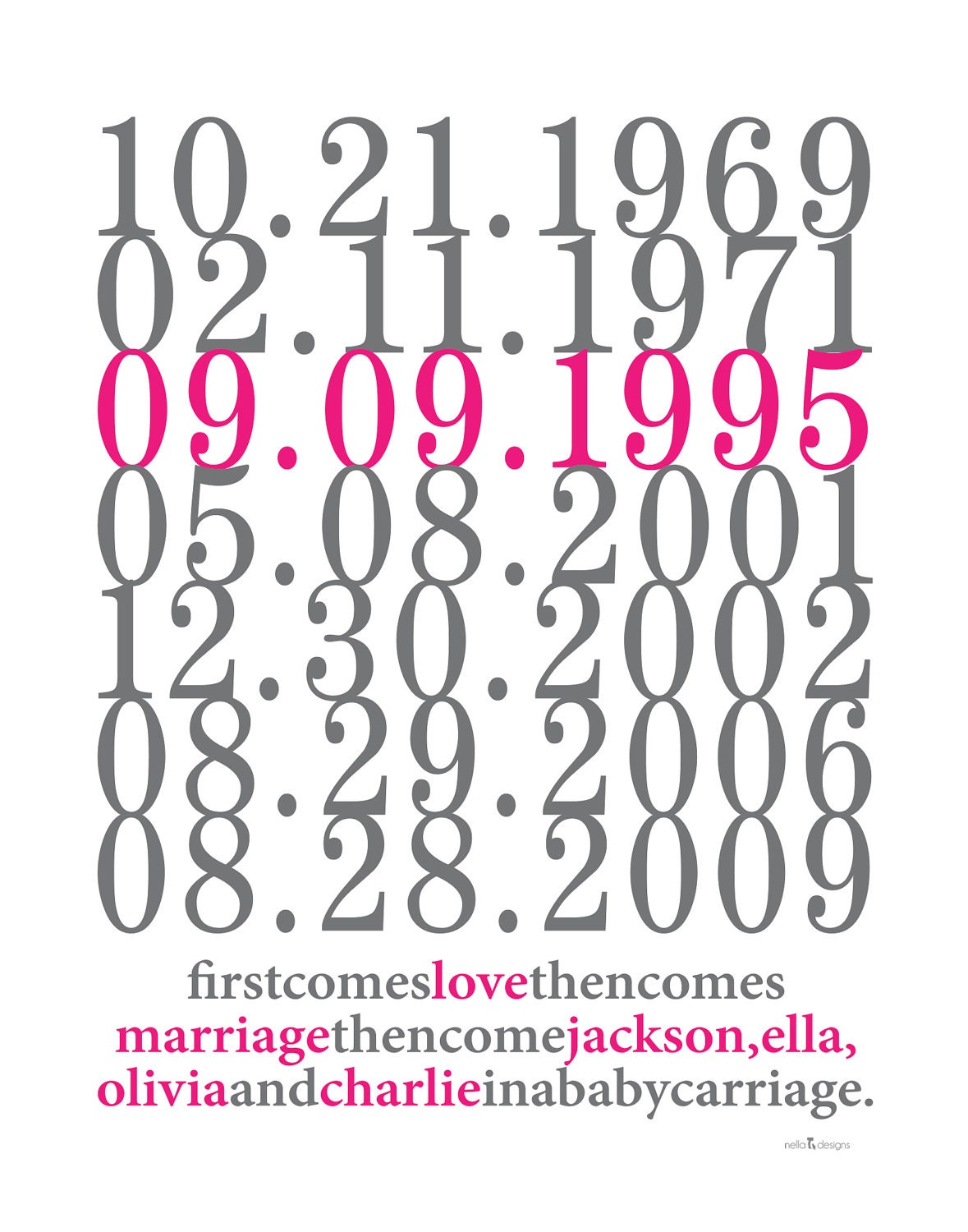 Subway Art Custom Dates - 8x10 - Love and Marriage - Family