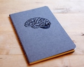 Gray Matter Brain Anatomy Science Pocket Size Moleskine Journal Notebook Hand Carved Design Nerd Geek Grey
