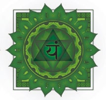 Heart Chakra Balancing Room or Body Spray with Organic Essential Oils -- 4 oz