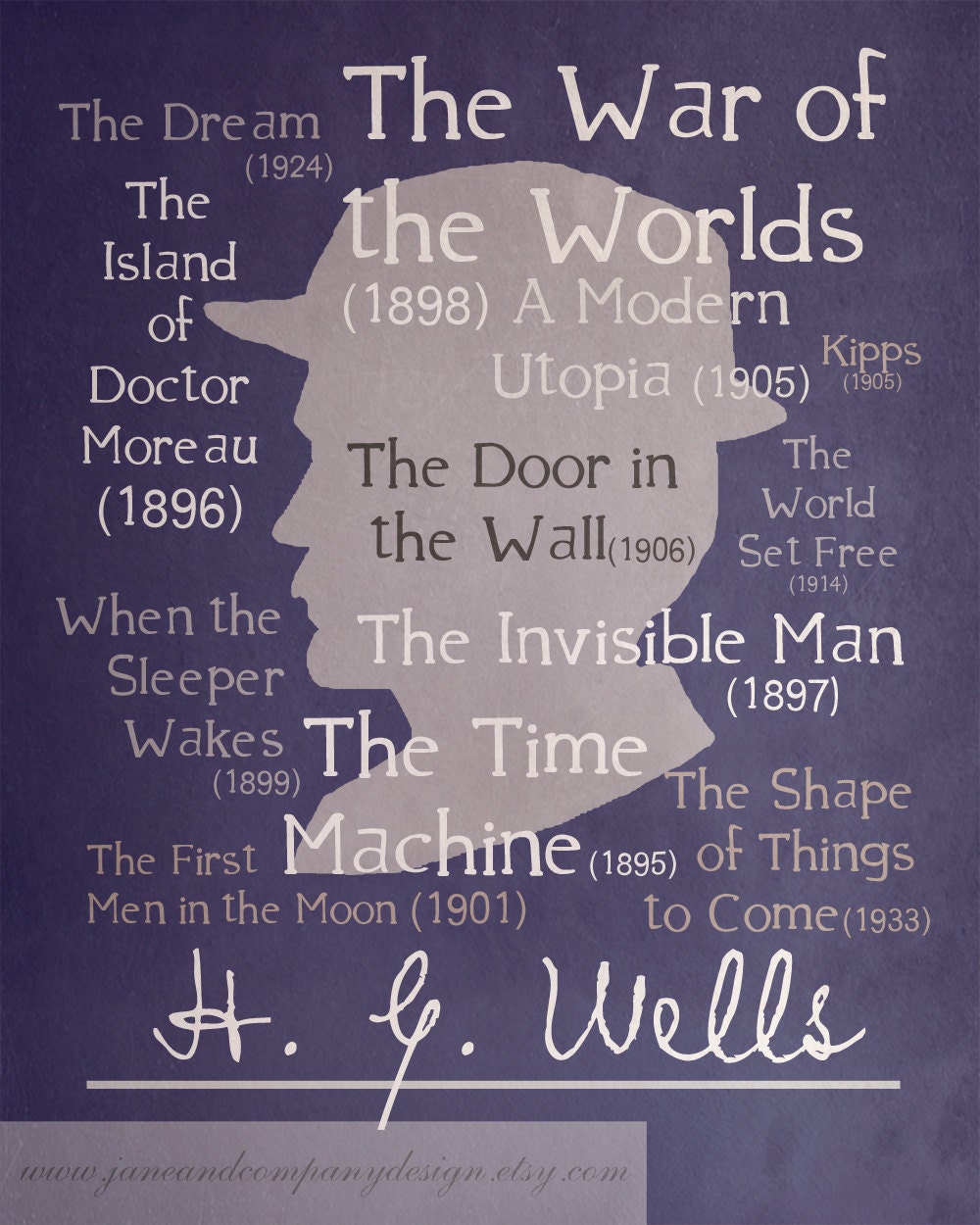 Author Poster, H.G. Wells Silhouette, Gift for Writer, Featured in Red, Literature Poster, Steampunk Decor, Dorm Decor, Typography  8x10