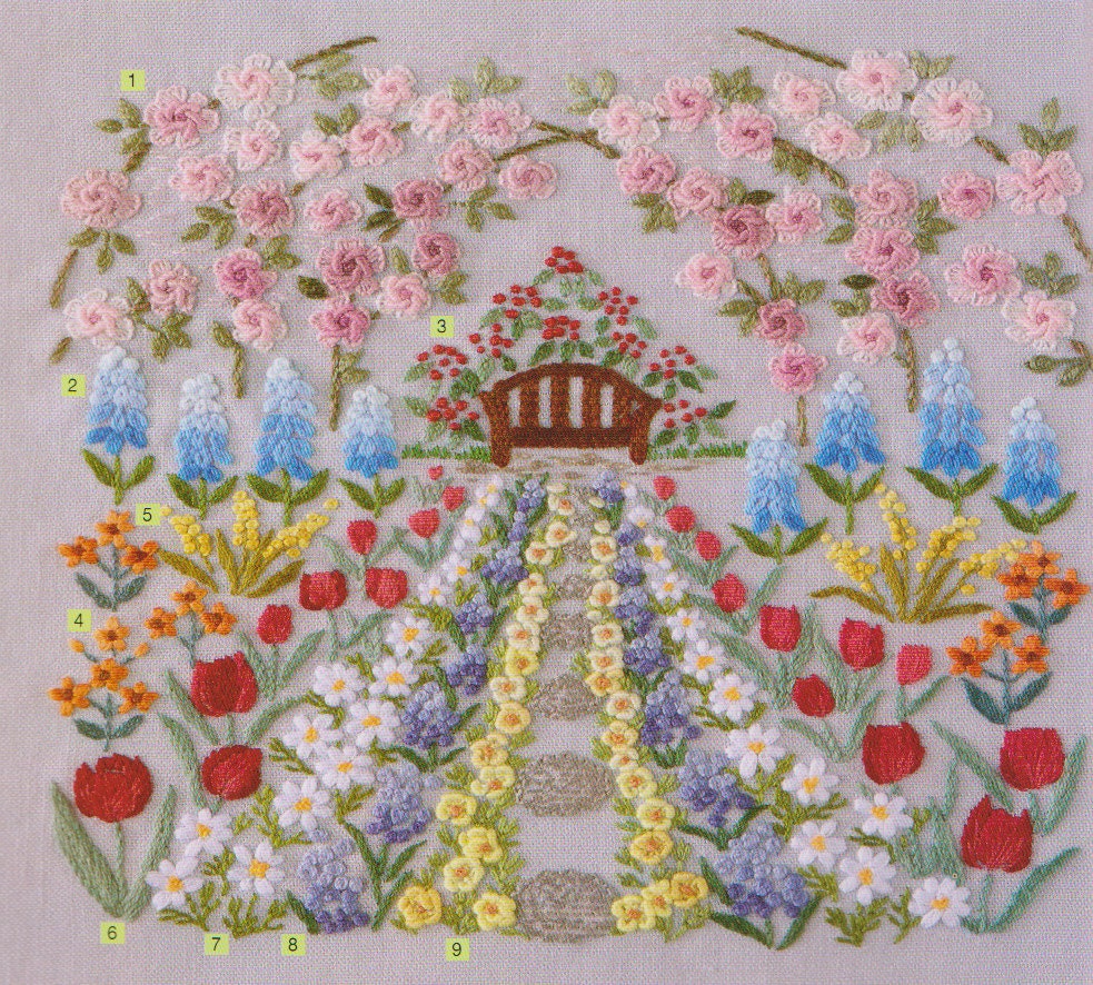 Embroidery Stitch