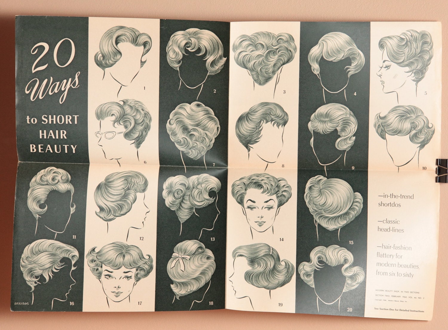 Vintage Hair Salon Poster 16x22 1960s by OldBookSmell on Etsy