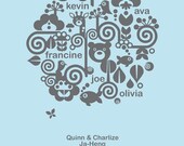 Custom Family Tree - Personalized Genealogy for Family - 8x10 Print