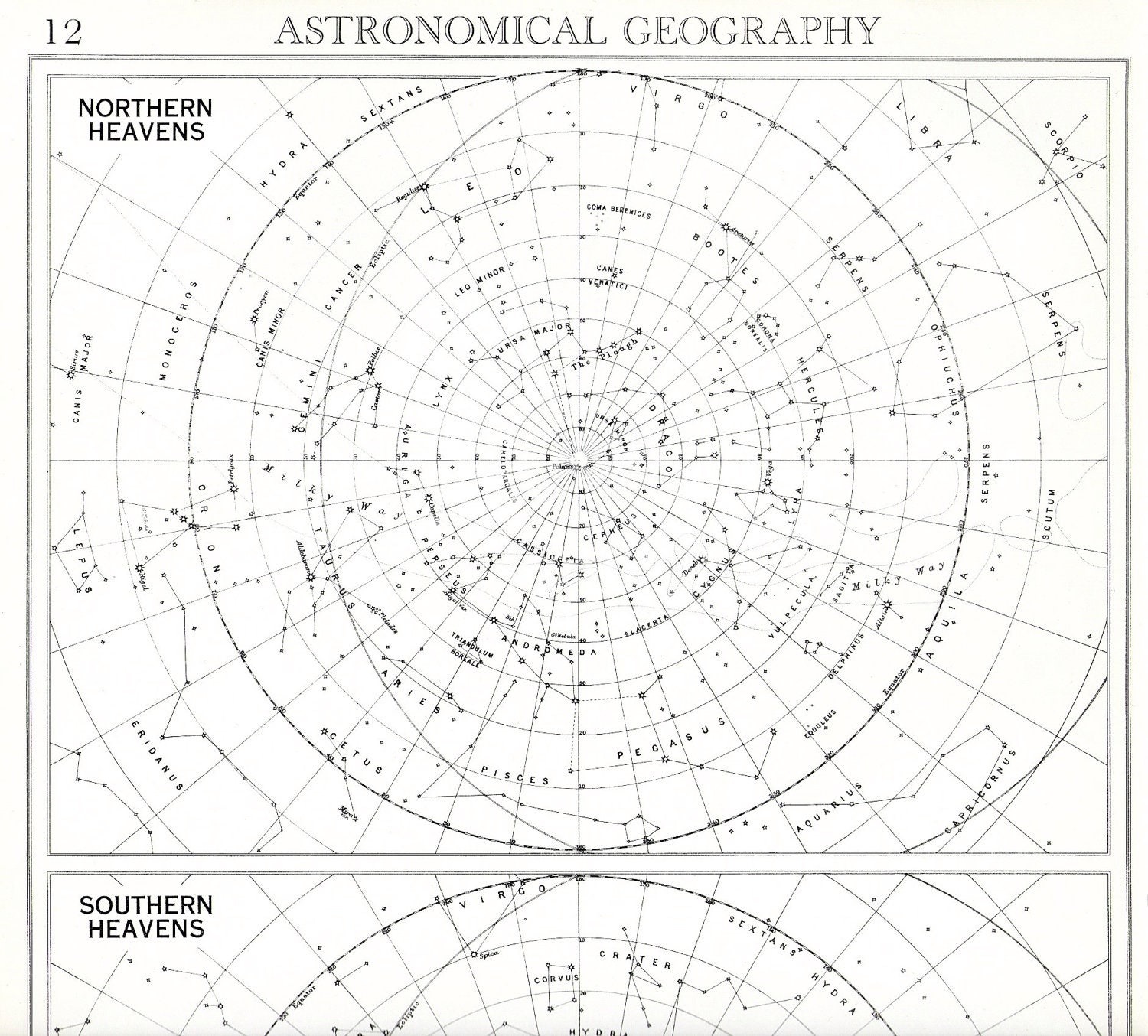 astronomical chart