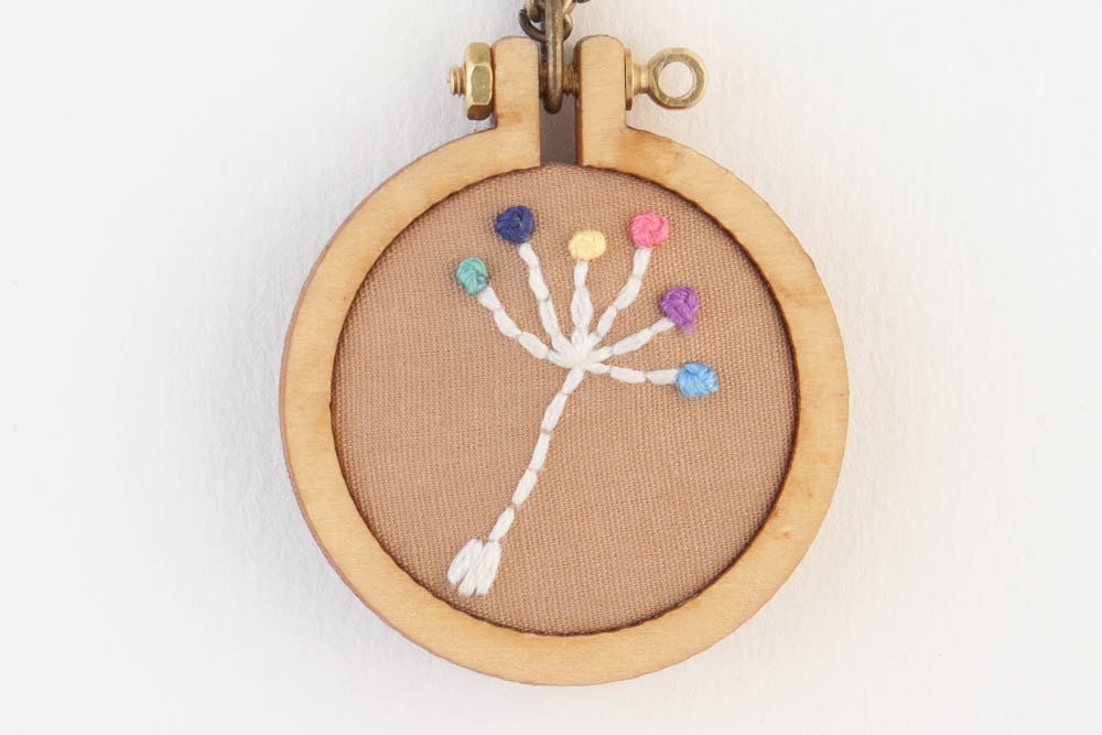 Mini Parachute Design