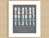 Important Dates, Your Family's Story Ecclesiastes 3:1 Print 8 x 10 - Can do any color