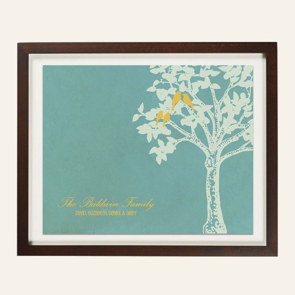 Custom Family Tree Wall Art - 8x10 Gift Print for Families, Weddings