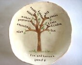 Father's Day Family Tree Dish