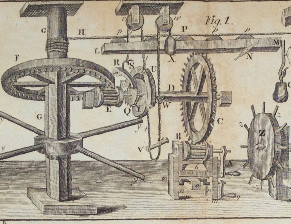 1806 Rare Antique Copper-engraved Print on Cranes and Wheel-carriages. Plate VIII