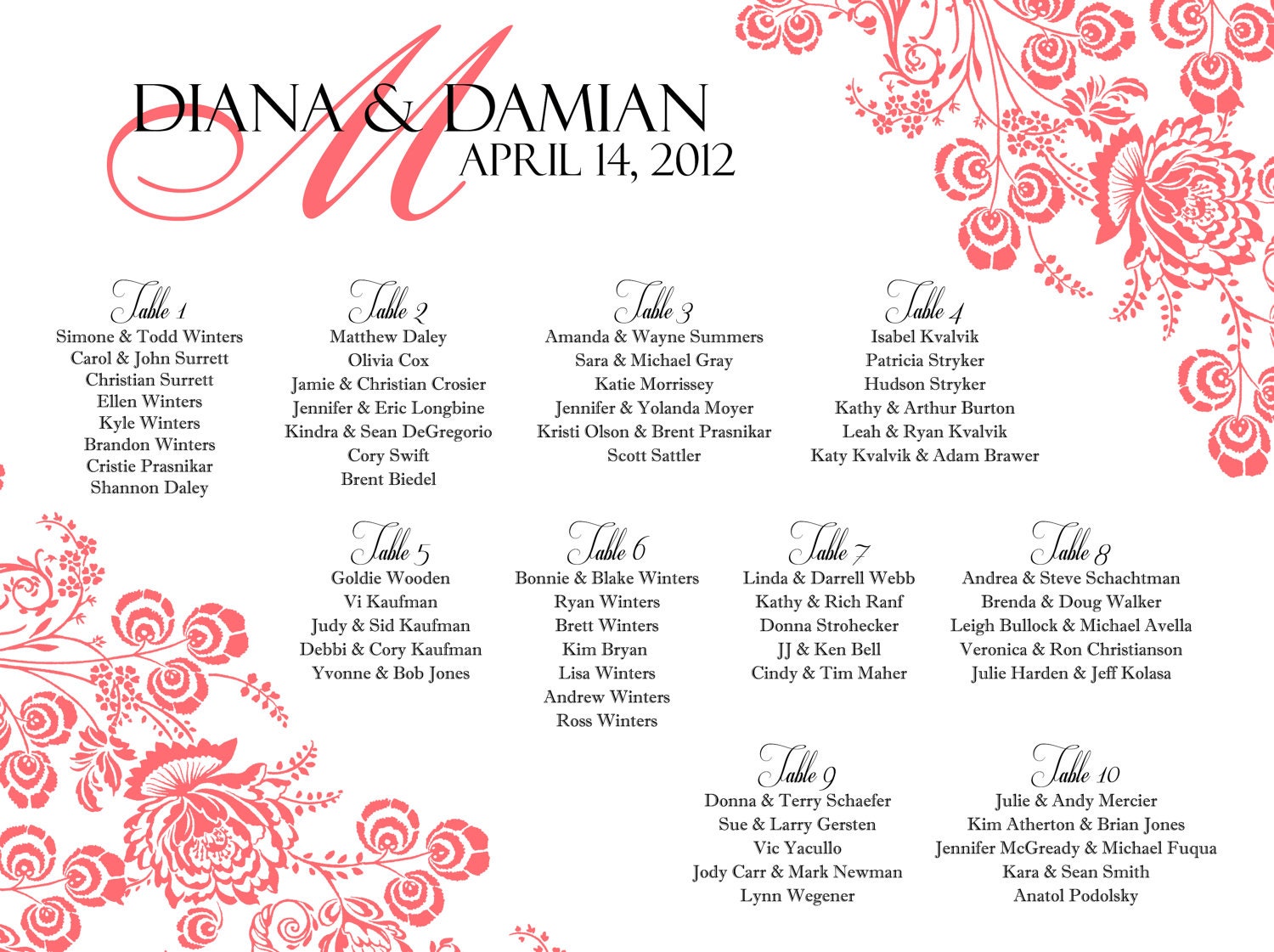 Wedding Seating Chart...PDF File.. Floral