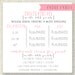 Sexy OR Sweet- Vintage Pin Up Bachelorette Party/Lingerie Shower PRINTABLE Invitation