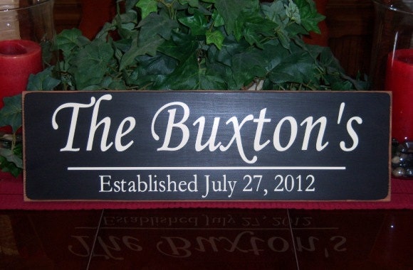Personalized Family Name Sign Custom Family Name Signs