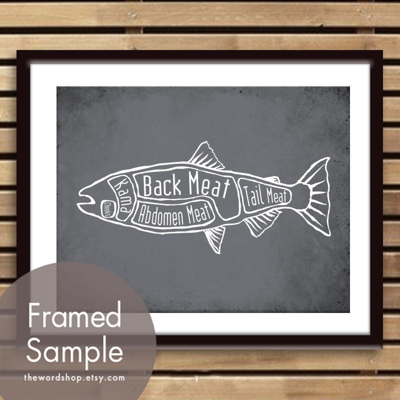 Salmon Butcher Chart - 8x10 Print (featured in Charcoal) (Buy 3 and get One Free)
