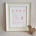 Modern Birth Announcement Print - Custom Wall Art